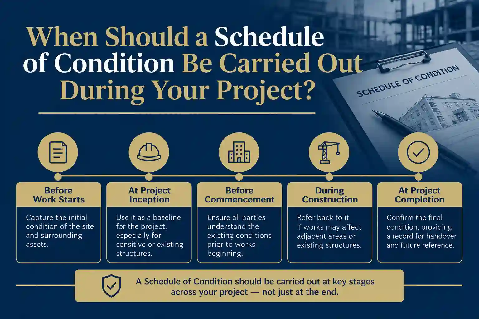 When Should a Schedule of Condition Be Carried Out During Your Project Harlow?